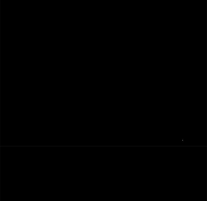 The Perfect Roommates - Chapter 62 [photo 17] - MangaPorn