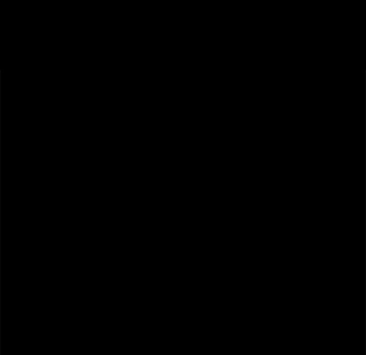 The Perfect Roommates - Chapter 66 [photo 13] - MangaPorn