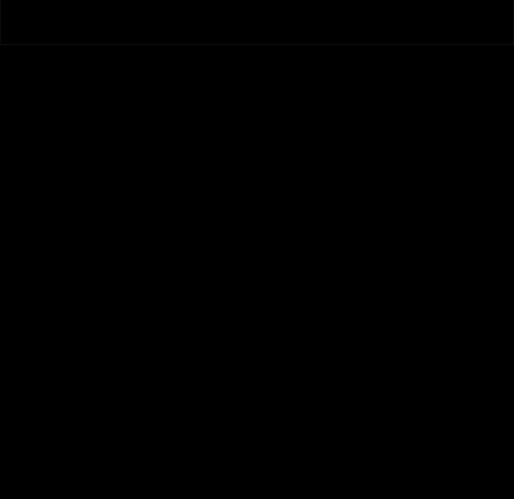 The Perfect Roommates - Chapter 66 [photo 140] - MangaPorn