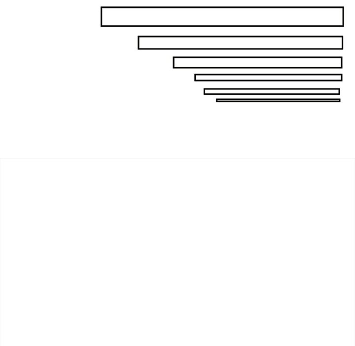 Excuse me, This is my Room - Chapter 30 [photo 31] - MangaPorn