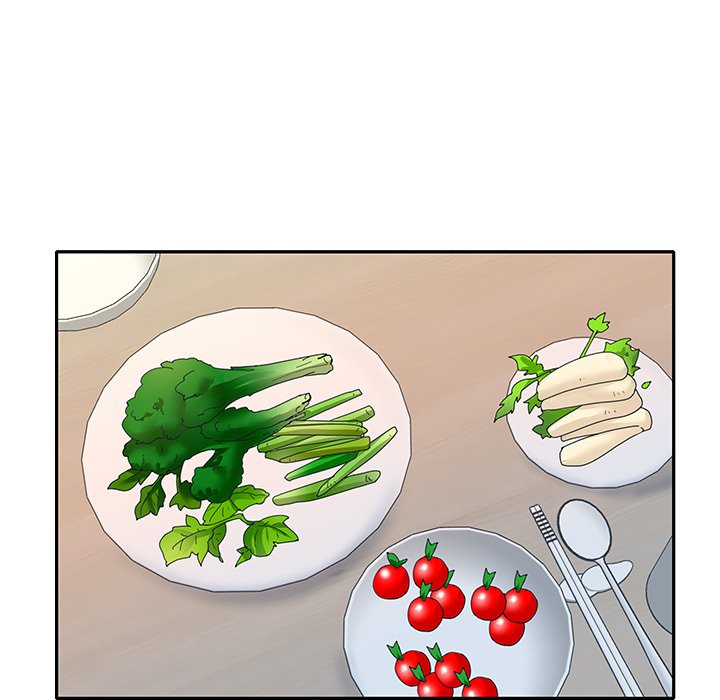 The Idol Project - Chapter 34 [photo 15] - MangaPorn