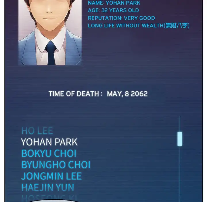 Butterfly Dream - Chapter 2 [photo 27] - MangaPorn