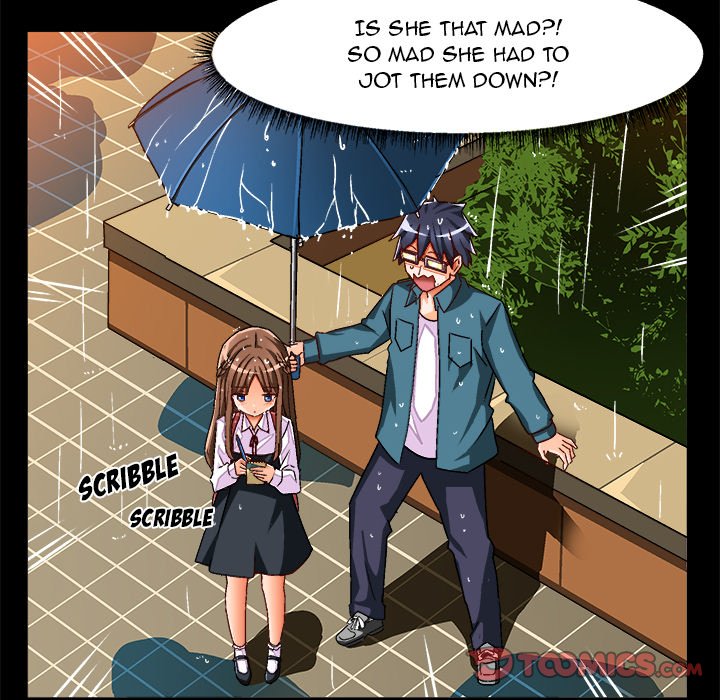 The Perfect Duo - Chapter 34 [photo 26] - MangaPorn