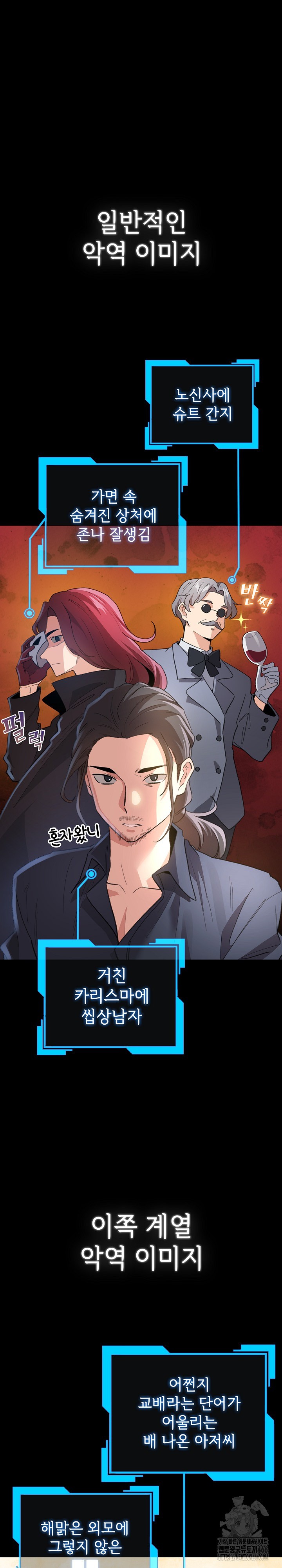 I Became a Pornhwa NPC Raw - Chapter 13 [photo 3] - MangaPorn