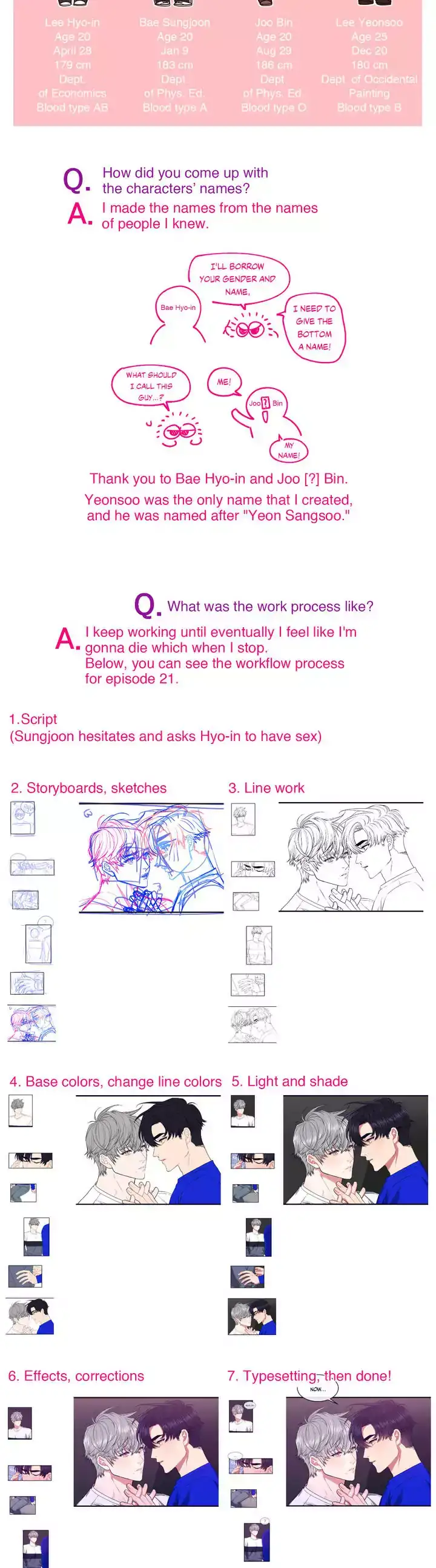 Make Me Bark - Chapter 30.5 [photo 3] - MangaPorn