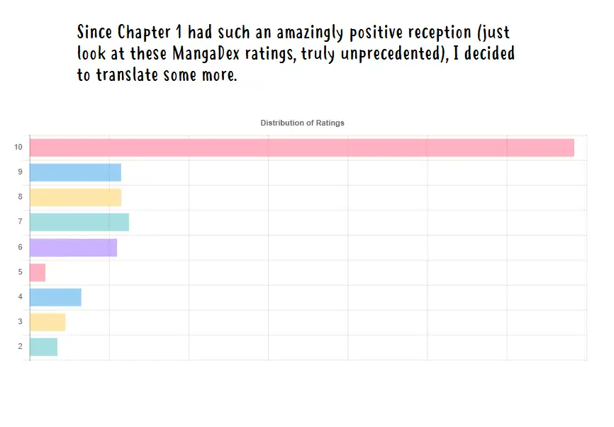 Isekai NTR: Shinyuu no Onna wo Saikyou Skill de Otosu Houhou - Chapter 2 [photo 27] - MangaPorn