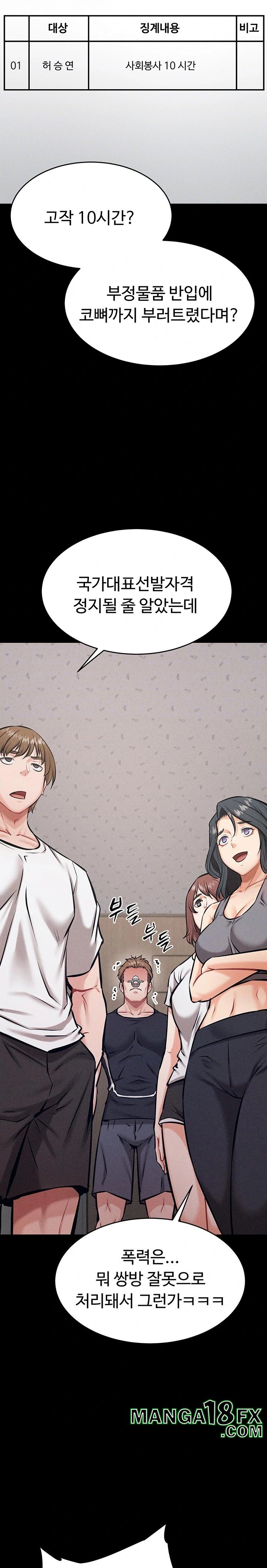 Athletes Village: The Trap Raw - Chapter 14 [photo 8] - MangaPorn