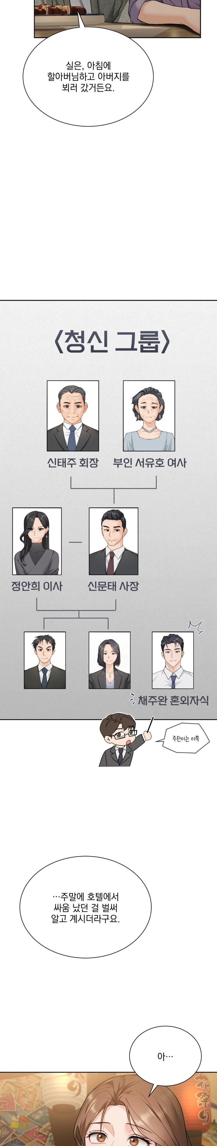 A Boss Who is So Kind to Me Raw - Chapter 19 [photo 2] - MangaPorn