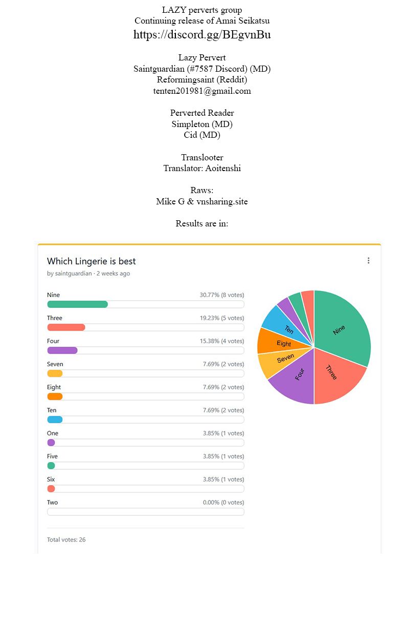 Amai Seikatsu - Chapter 211 [photo 1] - MangaPorn