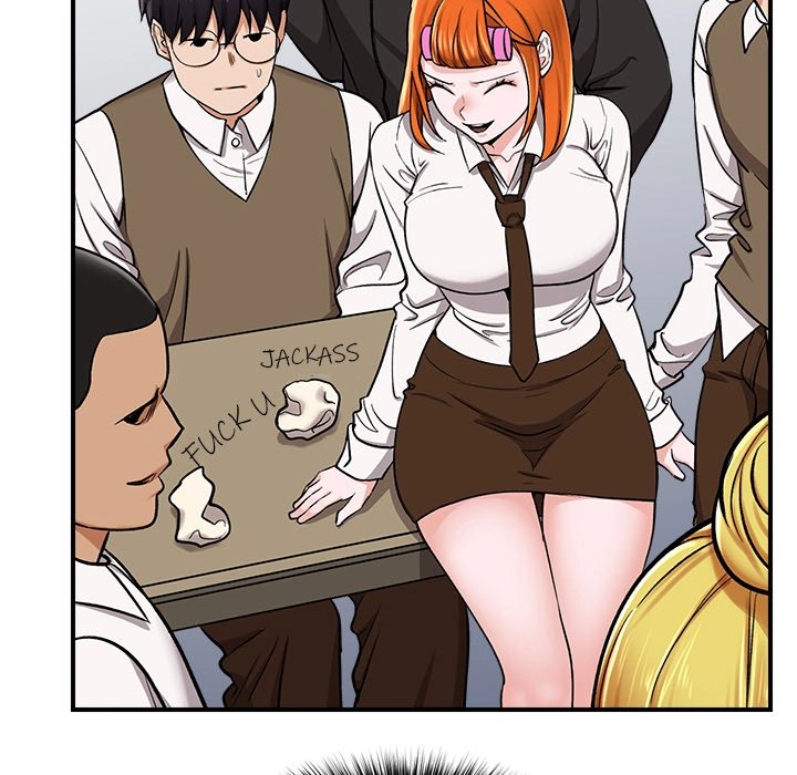 Hypnotist Security Guard - Chapter 2 [photo 198] - MangaPorn