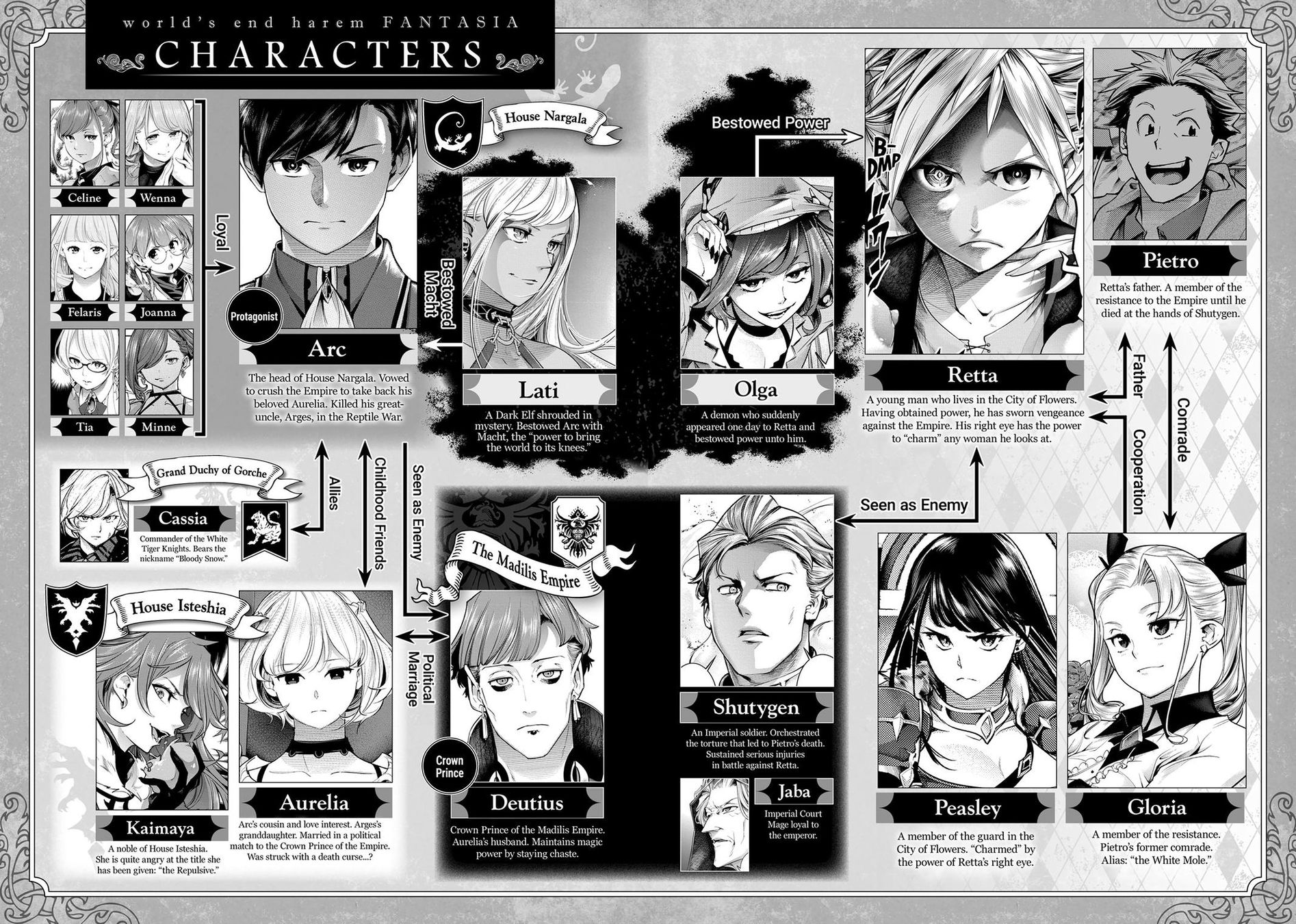 Shuumatsu no Harem: Fantasia - Chapter 43 [photo 6] - MangaPorn