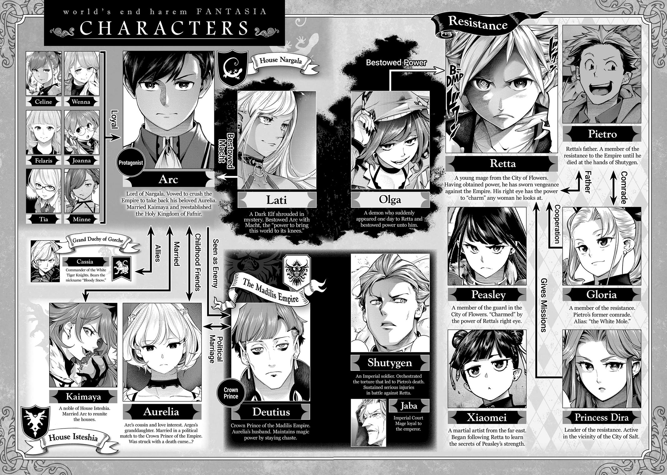 Shuumatsu no Harem: Fantasia - Chapter 57 [photo 6] - MangaPorn