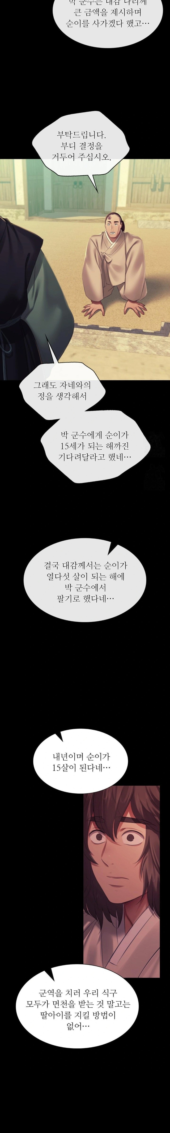 Madam Raw - Chapter 145 [photo 24] - MangaPorn