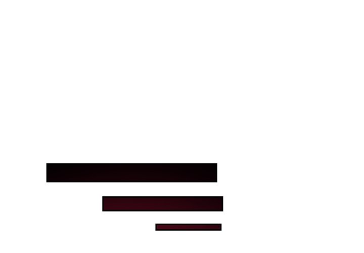 Dangerous Roomies - Chapter 9 [photo 1] - MangaPorn