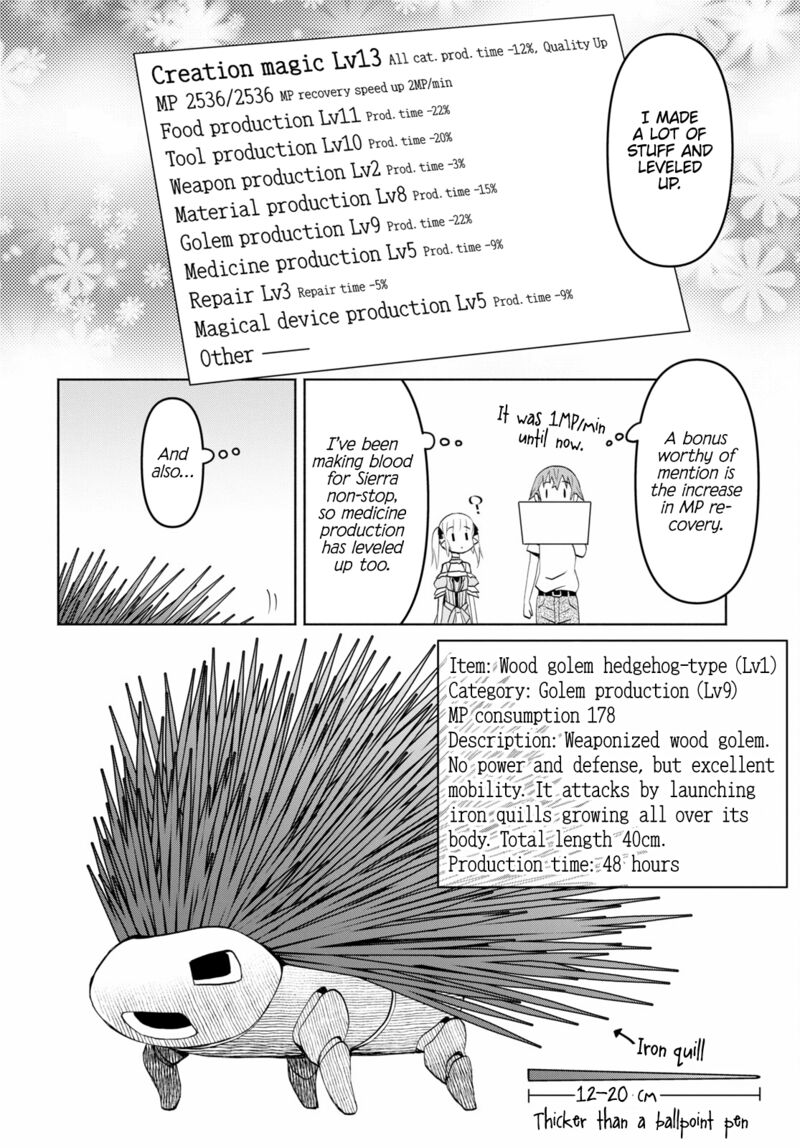 Dungeon Tou de Yadoya wo Yarou! Souzou Mahou wo Moratta Ore no Hosoude Hanjouki - Chapter 36 [photo 6] - MangaPorn