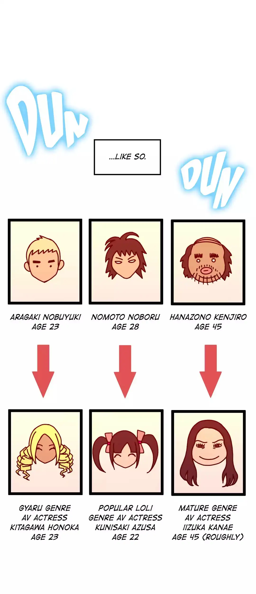 Making AV: A Sneak Peek - Chapter 49 [photo 43] - MangaPorn