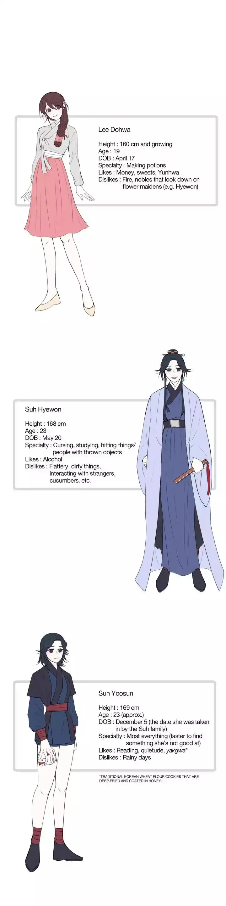 Moonlight Garden - Chapter 43.5 [photo 2] - MangaPorn