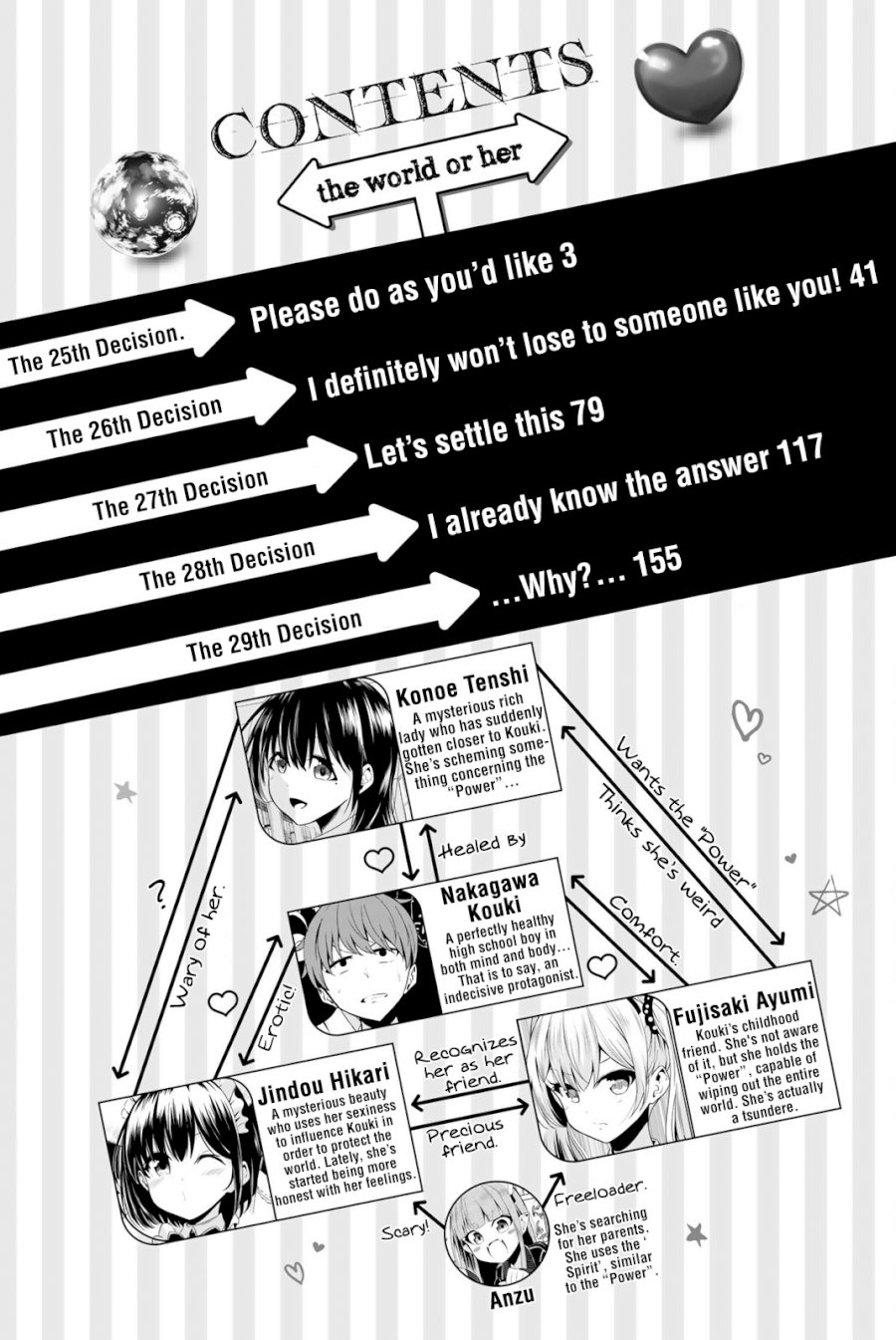 Sekai ka Kanojo ka Erabenai - Chapter 25 [photo 3] - MangaPorn