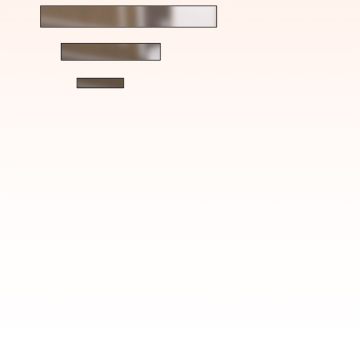 What’s wrong with this family? - Chapter 72 [photo 97] - MangaPorn