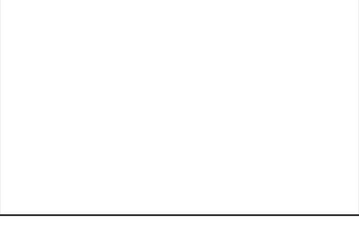 The Secret of a Girls’ Dorm - Chapter 33 [photo 4] - MangaPorn