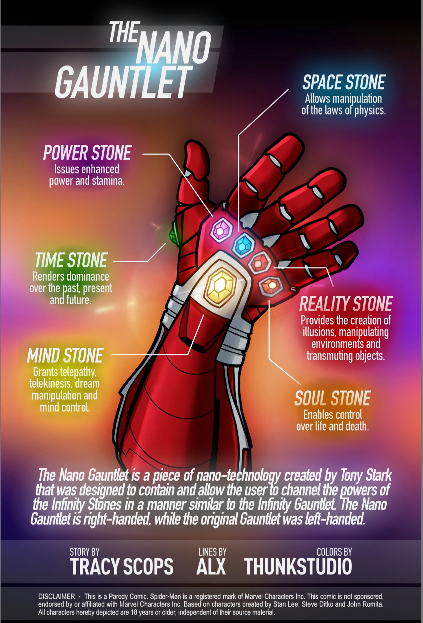 Avengers Edge Game – Alx [photo 2] - MangaPorn