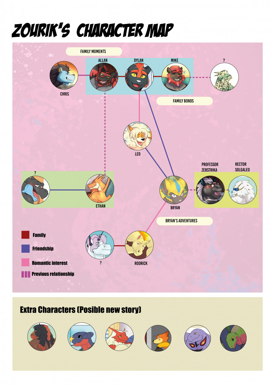 Family Bonds ! – Zourik [photo 4] - MangaPorn