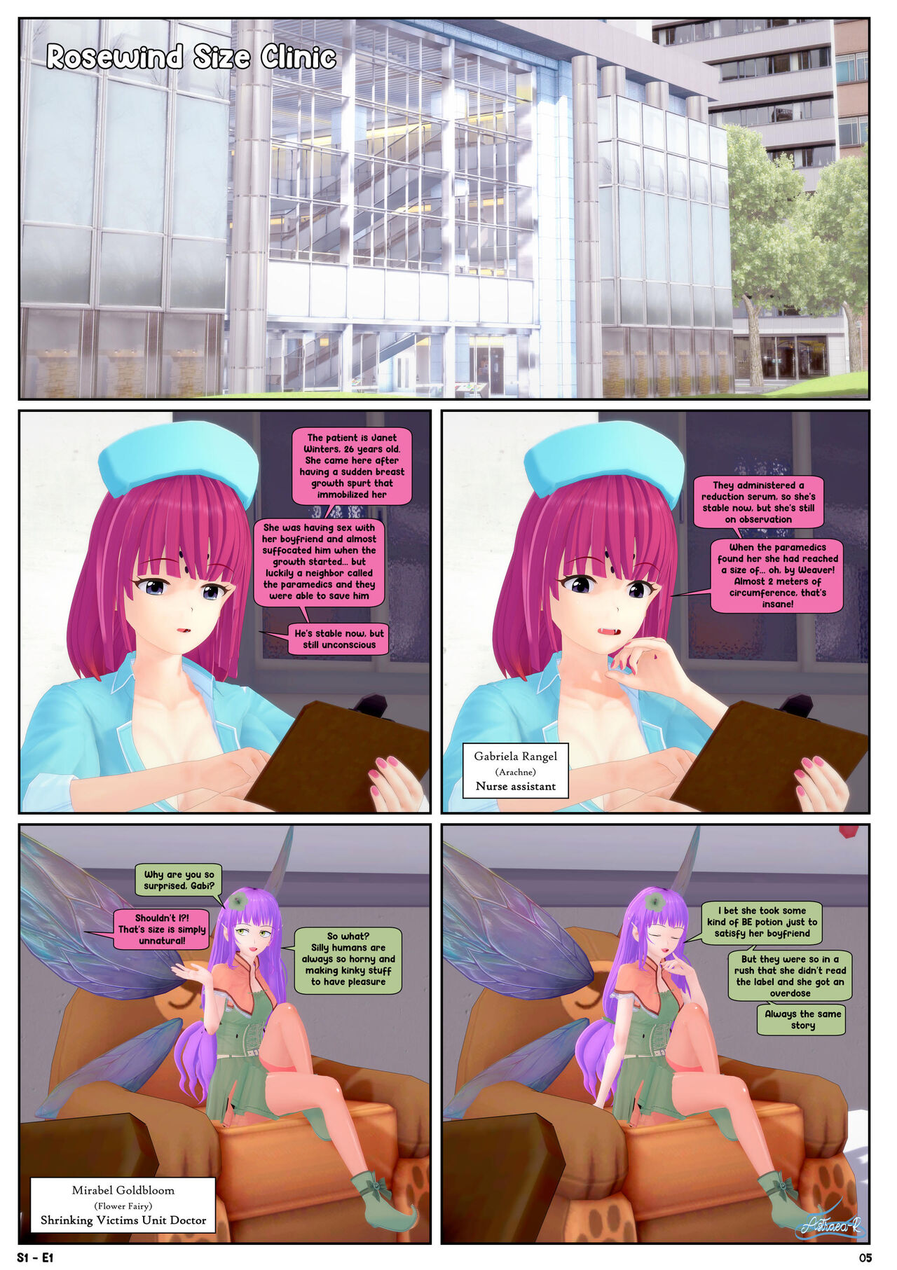 Thyra’s Clinic Hours – Astraea-R [photo 6] - MangaPorn