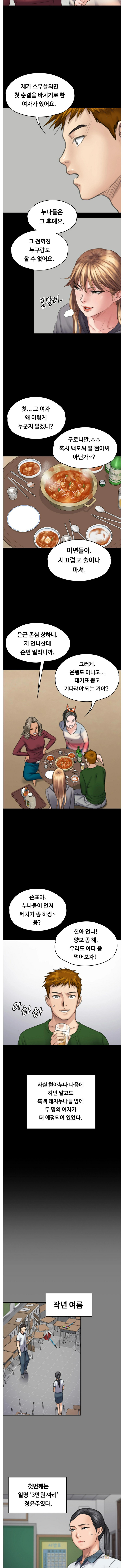 Queen Bee Raw - Chapter 96 [photo 6] - MangaPorn