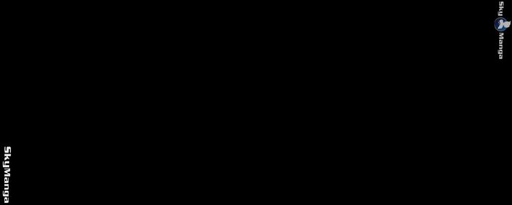 A Wonderful New World Raw - Chapter 94 [photo 4] - MangaPorn