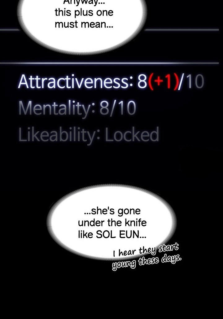 Supervisor Access - Chapter 51 [photo 51] - MangaPorn