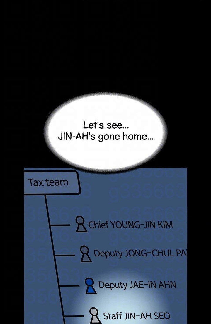 Supervisor Access - Chapter 52 [photo 76] - MangaPorn