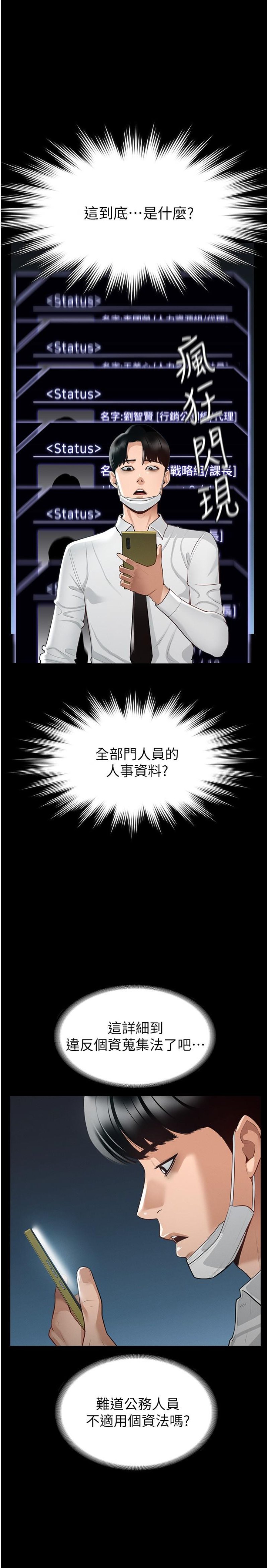 Supervisor Access Raw - Chapter 1 [photo 13] - MangaPorn