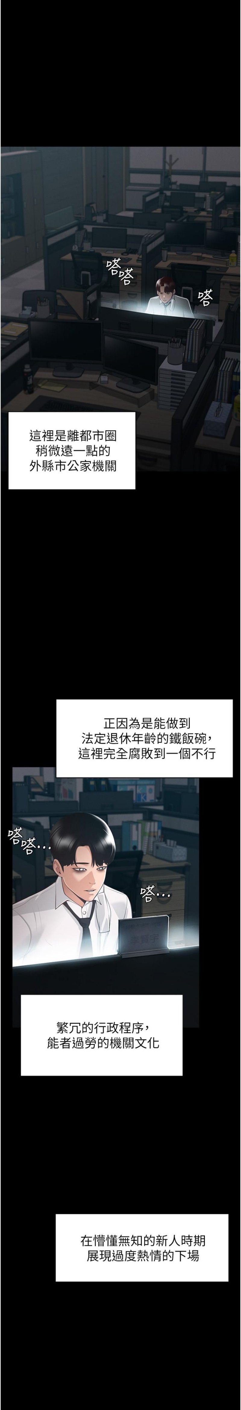 Supervisor Access Raw - Chapter 1 [photo 6] - MangaPorn