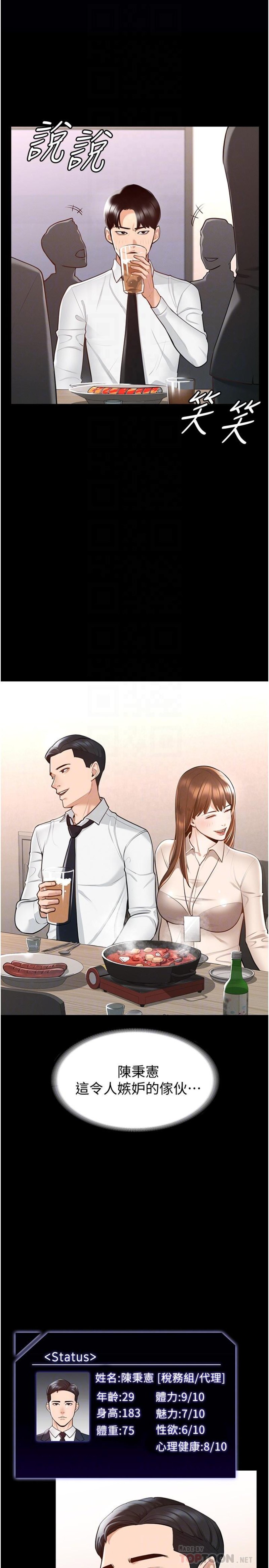 Supervisor Access Raw - Chapter 2 [photo 4] - MangaPorn