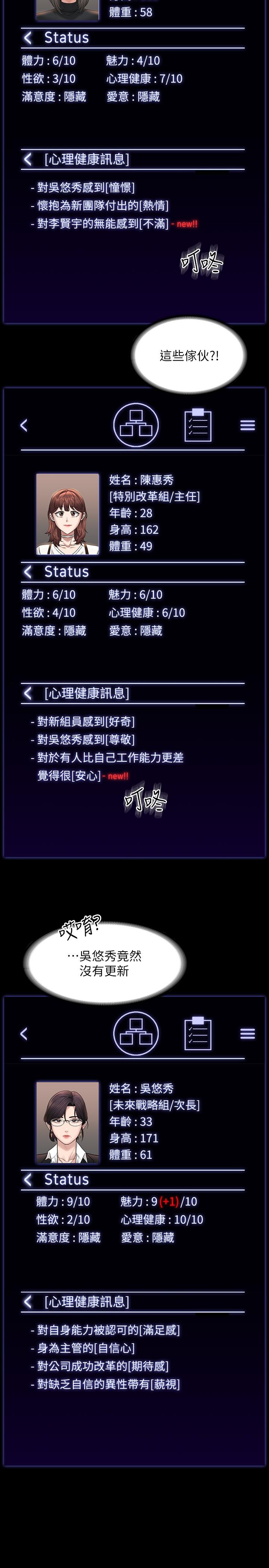 Supervisor Access Raw - Chapter 77 [photo 27] - MangaPorn