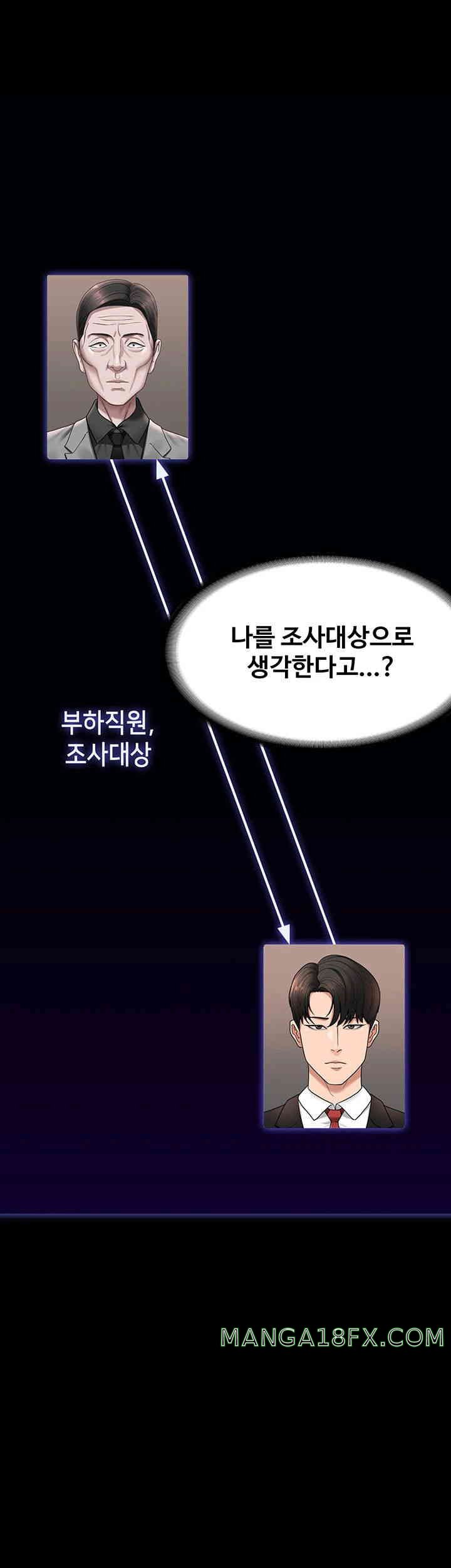 Supervisor Access Raw - Chapter 125 [photo 64] - MangaPorn