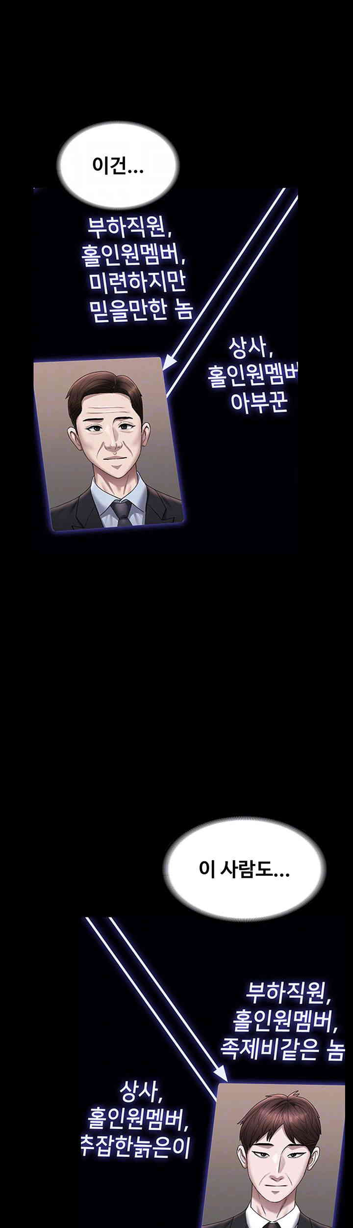 Supervisor Access Raw - Chapter 126 [photo 14] - MangaPorn