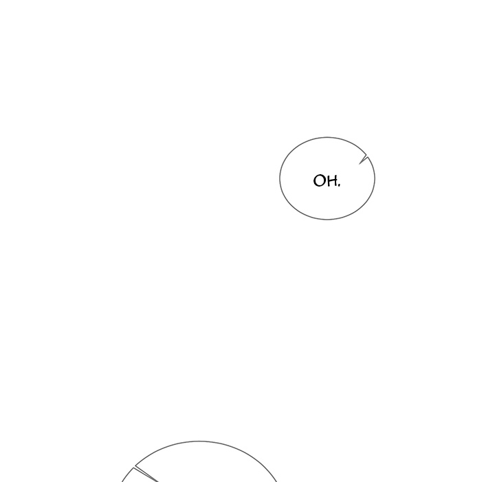 Inexperienced - Chapter 1 [photo 99] - MangaPorn