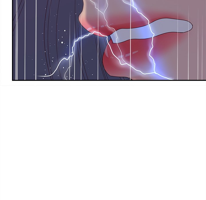 Share Girls - Chapter 21 [photo 76] - MangaPorn