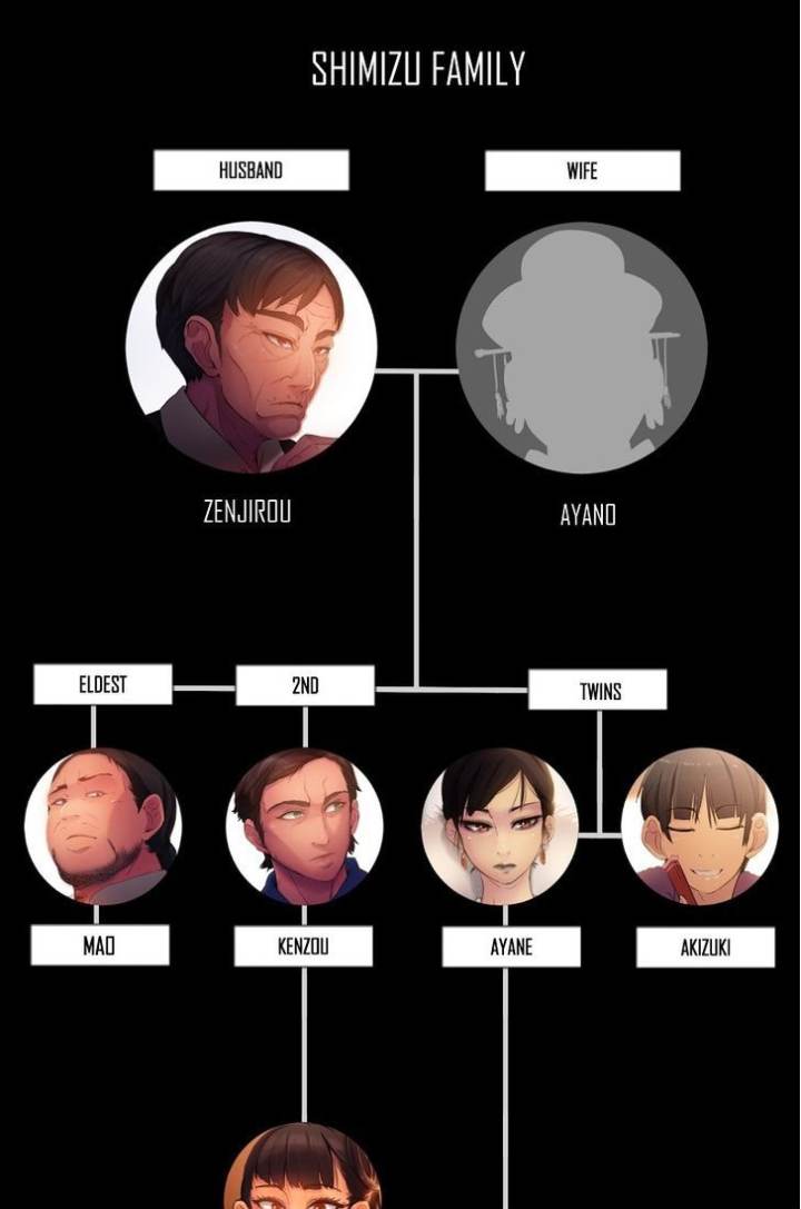 Ecstasy Hearts - Chapter 15 [photo 57] - MangaPorn