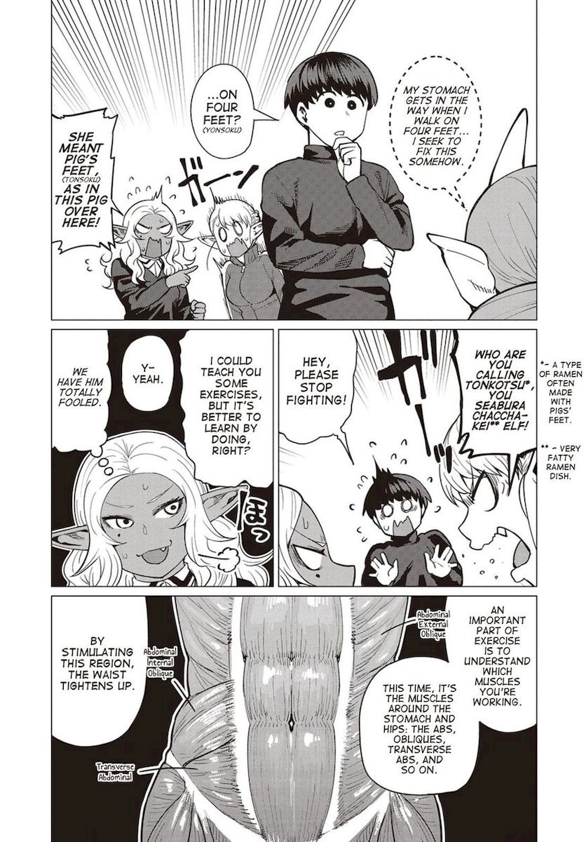 Elf-San Wa Yaserarenai. - Chapter 16 [photo 18] - MangaPorn