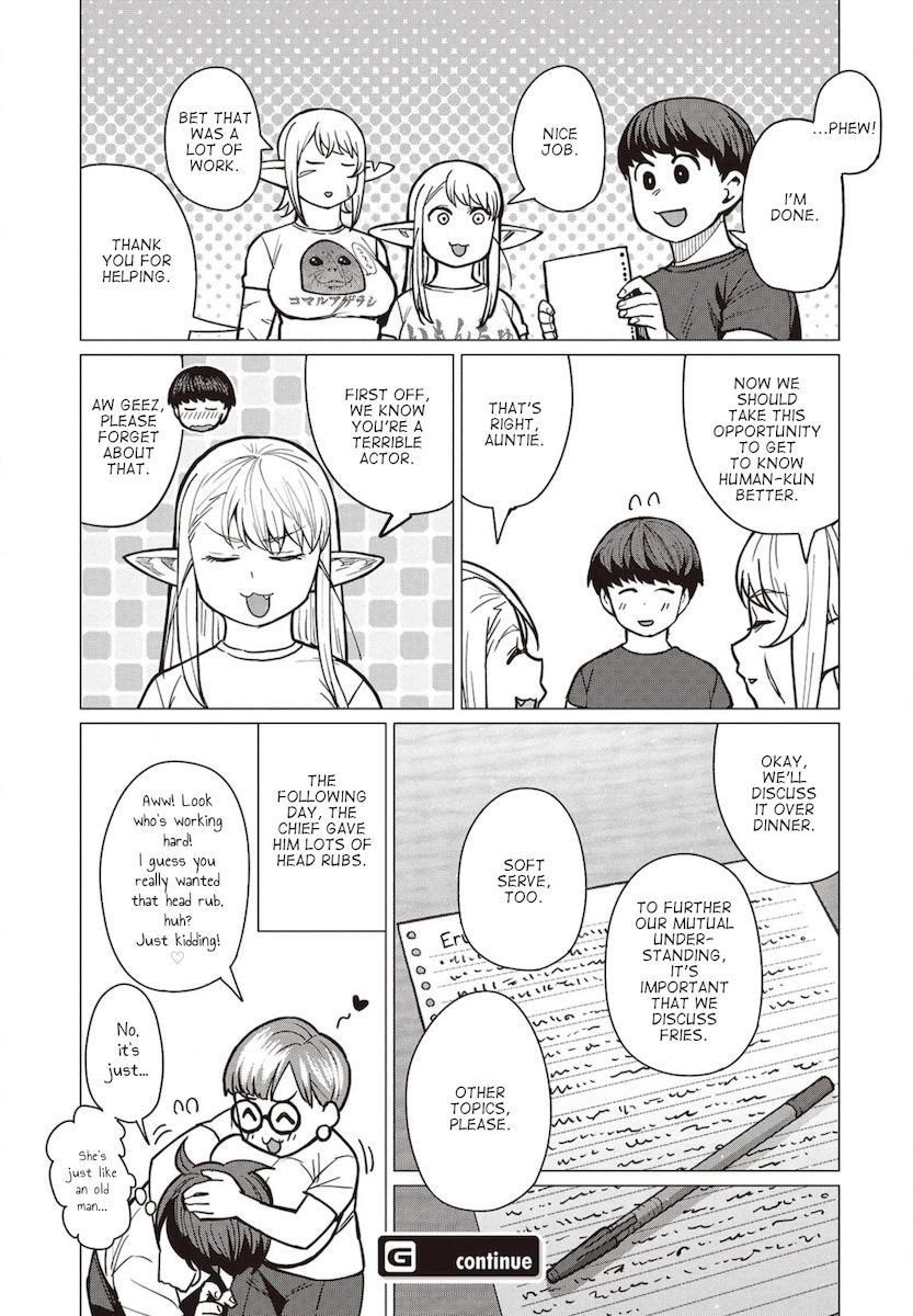 Elf-San Wa Yaserarenai. - Chapter 37 [photo 24] - MangaPorn