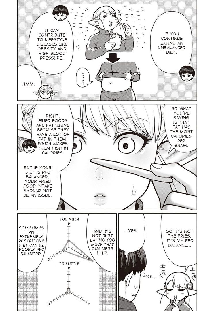 Elf-San Wa Yaserarenai. - Chapter 44 [photo 11] - MangaPorn