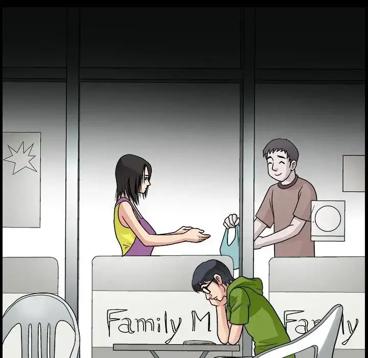 Housemates - Chapter 3 [photo 57] - MangaPorn