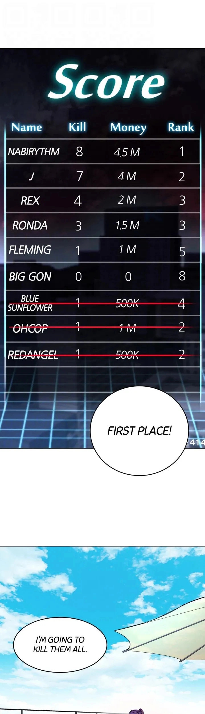 One Kill - Chapter 59 [photo 15] - MangaPorn