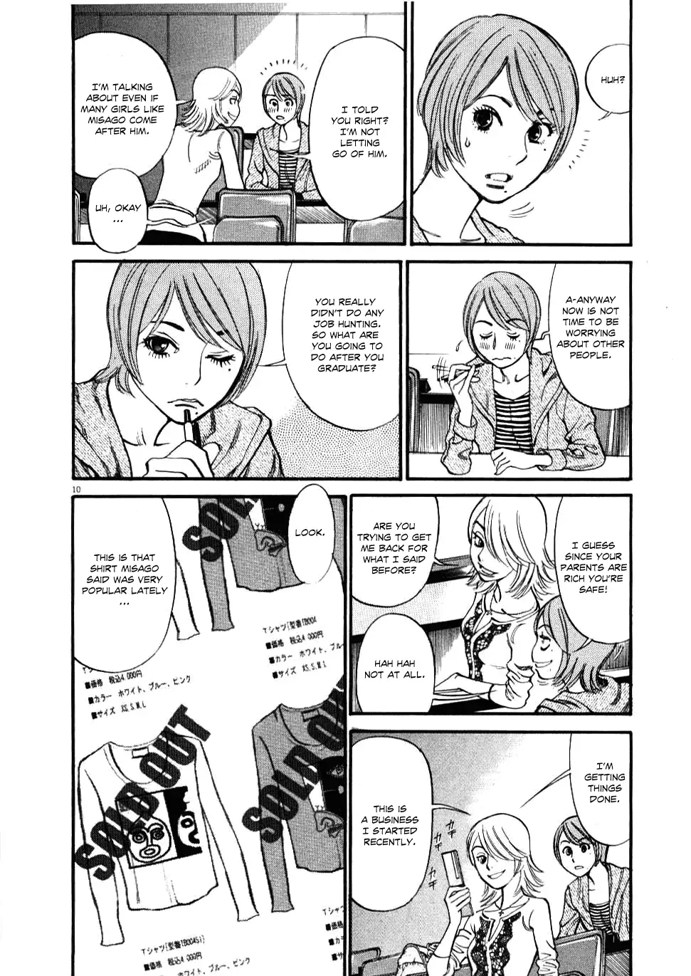 Kono S o, Mi yo! – Cupid no Itazura - Chapter 21 [photo 10] - MangaPorn