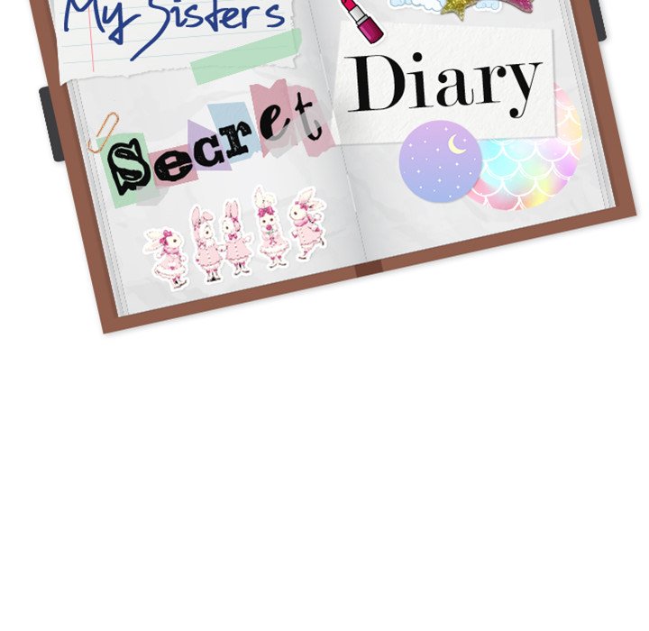 My Sister’s Secret Diary - Chapter 5 [photo 18] - MangaPorn