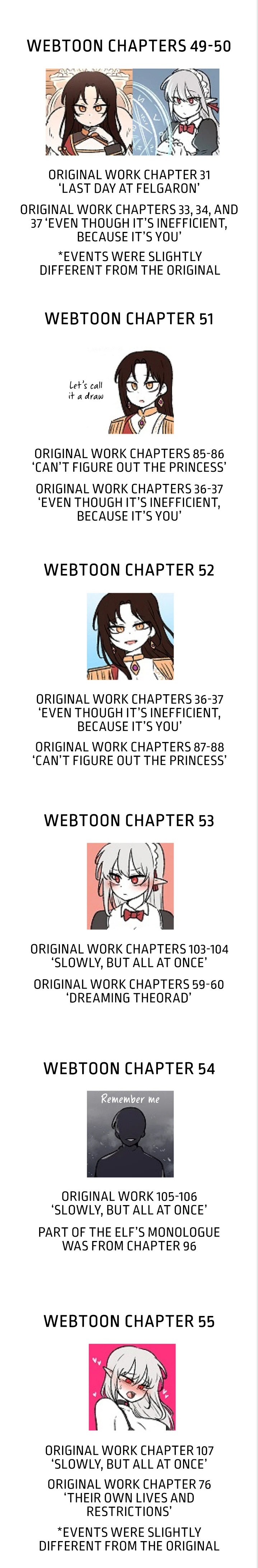 Elf Who Likes To Be Humiliated - Chapter 58.5 [photo 4] - MangaPorn