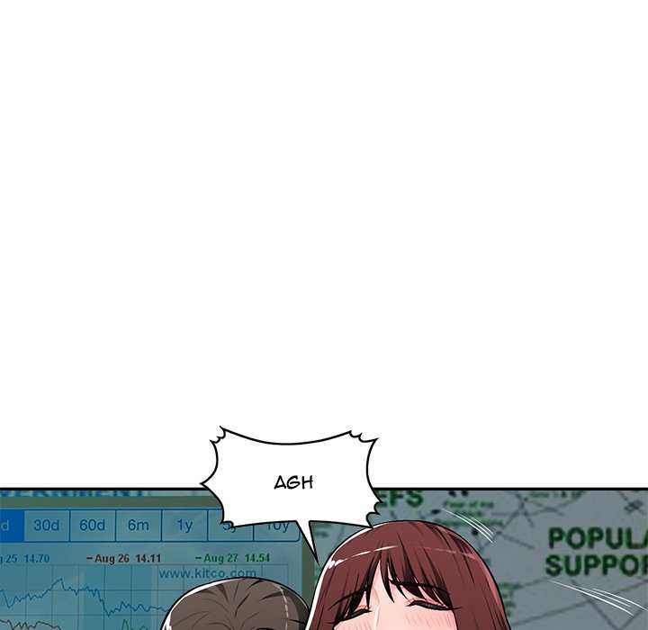 Boss Around - Chapter 8 [photo 68] - MangaPorn