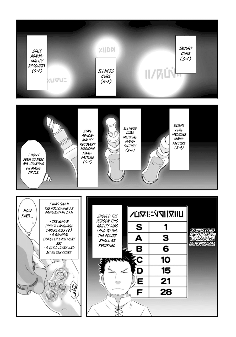Sekkaku Cheat wo Moratte Isekai ni Teni shita n dakara, Suki na you ni Ikitemitai - Chapter 2 [photo 4] - MangaPorn